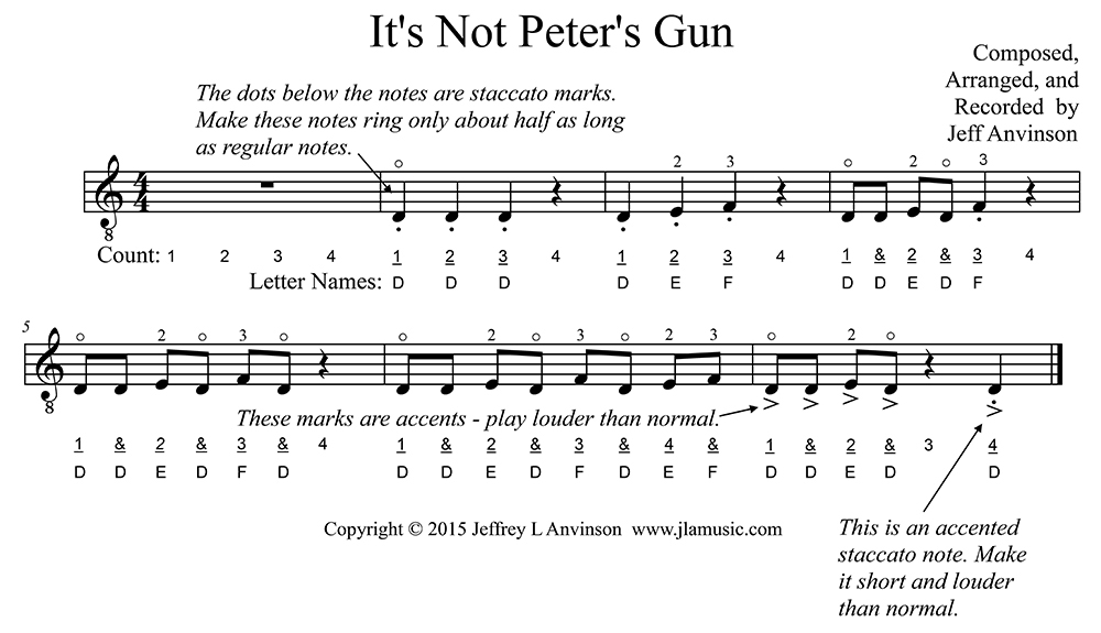 Practice the Notes D, E, and F in the First Position on the Fourth String of the Guitar: "It's Not Peter's Gun"